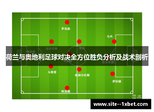 荷兰与奥地利足球对决全方位胜负分析及战术剖析