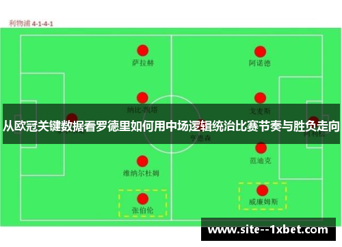 从欧冠关键数据看罗德里如何用中场逻辑统治比赛节奏与胜负走向