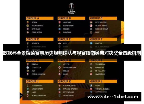 欧联杯全景解读赛事历史规则球队与观赛指南经典对决奖金晋级机制