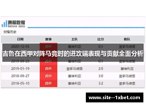 吉鲁在西甲对阵马竞时的进攻端表现与贡献全面分析 吉鲁在西甲对阵马竞时的进攻端表现与贡献全面分析
