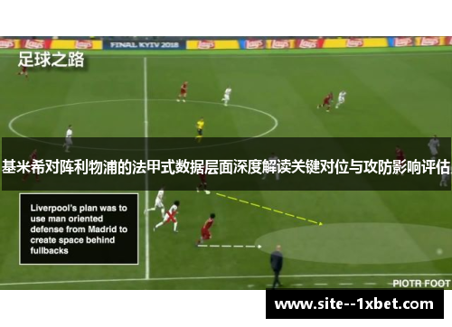基米希对阵利物浦的法甲式数据层面深度解读关键对位与攻防影响评估 基米希对阵利物浦的法甲式数据层面深度解读关键对位与攻防影响评估