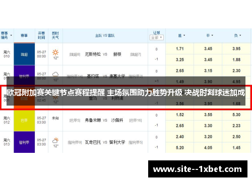 欧冠附加赛关键节点赛程提醒 主场氛围助力胜势升级 决战时刻球迷加成 欧冠附加赛关键节点赛程提醒 主场氛围助力胜势升级 决战时刻球迷加成