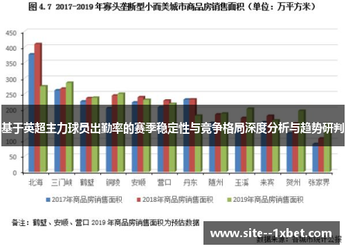基于英超主力球员出勤率的赛季稳定性与竞争格局深度分析与趋势研判 基于英超主力球员出勤率的赛季稳定性与竞争格局深度分析与趋势研判