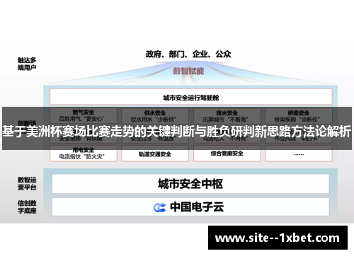 基于美洲杯赛场比赛走势的关键判断与胜负研判新思路方法论解析 基于美洲杯赛场比赛走势的关键判断与胜负研判新思路方法论解析