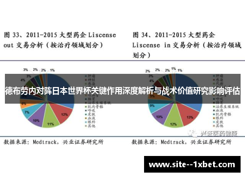 德布劳内对阵日本世界杯关键作用深度解析与战术价值研究影响评估 德布劳内对阵日本世界杯关键作用深度解析与战术价值研究影响评估
