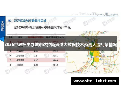 2026世界杯主办城市达拉斯通过大数据技术预测人流拥堵情况