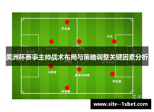 美洲杯赛事主帅战术布局与策略调整关键因素分析 美洲杯赛事主帅战术布局与策略调整关键因素分析